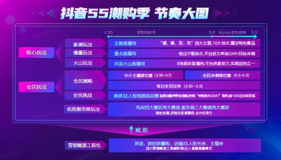 《鸣潮》小团快跑晋级赛策略解析：揭秘高效晋级新路径