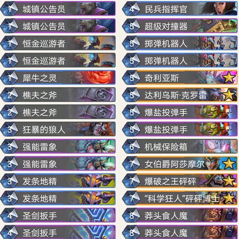 炉石传说阿莎曼贼卡组攻略：深度解析全新策略技巧