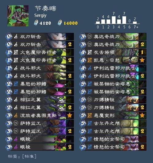 《吾今有世家》存档攻略：深度解析修改技巧与独家秘籍