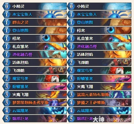 火龙萨卡组攻略：深度解析全新策略，揭秘胜率飙升秘籍