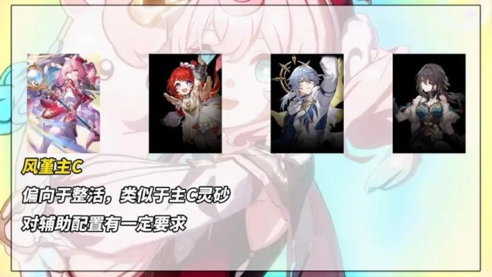 《崩坏星穹铁道》风堇攻略：高效培养新思路揭秘