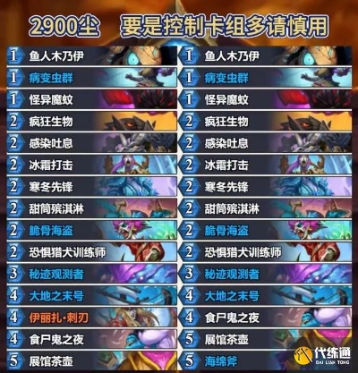 炉石传说光牙DK卡组攻略：深度解析全新策略秘籍