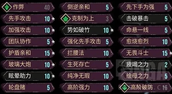 《光与影33号远征队》玛埃尔浮空刺攻略：属性解析与词条深度解析