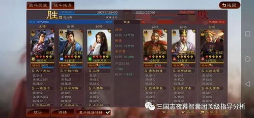 《光与影33号》吕涅雪结攻略解析，属性词条深度揭秘！