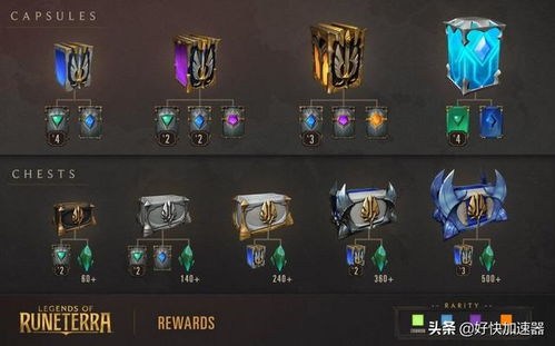 《光与影33号》远征队轻松解锁！高效获取卸力身法符纹秘籍