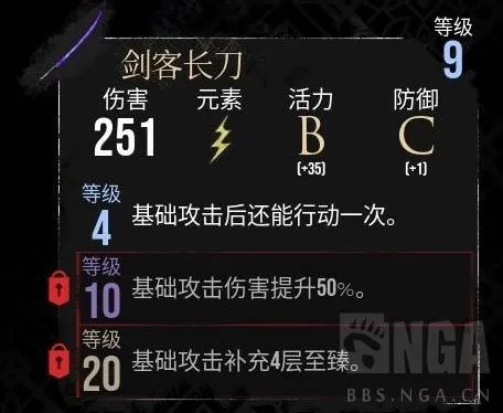 《光与影33号》玛埃尔高伤攻略：揭秘全新高效率构筑技巧
