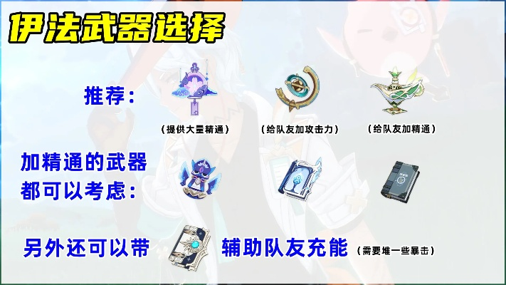 《原神》伊法圣遗物攻略：揭秘高效改写秘籍，打造最强输出！