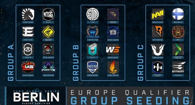 PGS8战队风云录：揭秘新势力崛起的绝地求生战队阵容