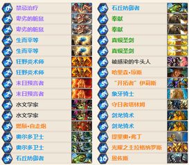 醉骑卡组攻略：深度解析炉石传说全新策略精髓