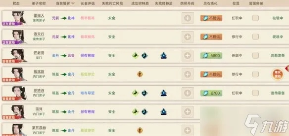 《宗门志》战斗攻略：高效搭配秘籍大公开