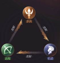 《光与影33号远征队》坛子支线攻略：深度解析高效通关技巧