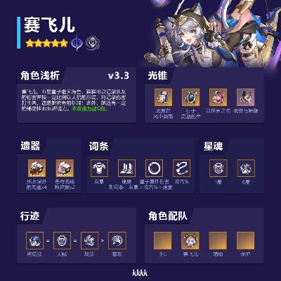 《崩坏星穹铁道》赛飞儿突破必备材料盘点，攻略新视角！