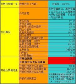 《宗门志》攻略：揭秘售价玩法，配置一览全解析
