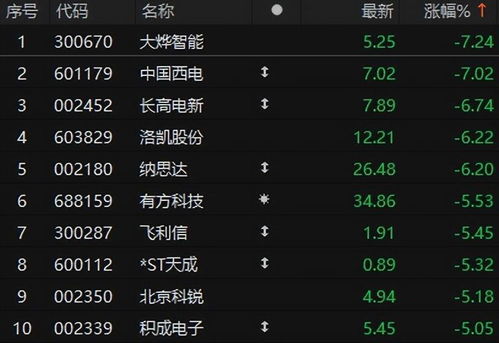 《光与影》47号远征队日志攻略：高效获取方法大揭秘