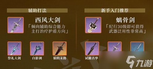 《原神》爱可菲攻略：武器圣遗物搭配与技能升级全解析，打造强力输出阵容