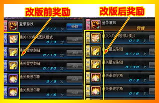 《光与影33号》毕业队构筑攻略：深度解析角色加点与符纹优化技巧