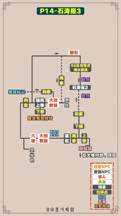 《光与影33号远征队》纪石地图宝藏攻略，深度解析收藏点位置