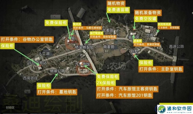 《暗区突围》农场物资刷新点揭秘攻略，全新价值解析！