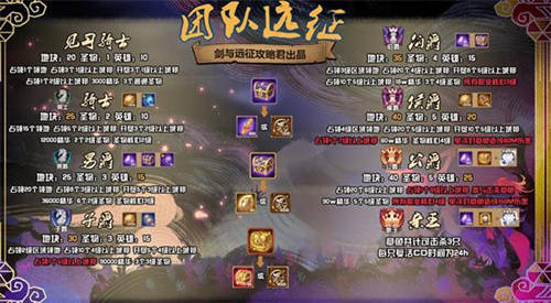 《光与影33号远征队》探秘：9大刷头精藏匿之地攻略解析