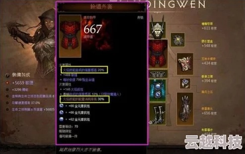 《暗黑4》第八赛季BOSS暗金宝藏大揭秘，全新稀有装备一览