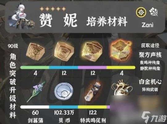 《鸣潮》赞妮养成攻略：深度解析高效培养新技巧