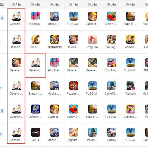 《原神》5.6前瞻揭秘：原石兑换码攻略与版本获取新秘籍