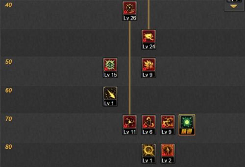 《光与影33号》技能加点攻略，BD搭配秘籍深度解析