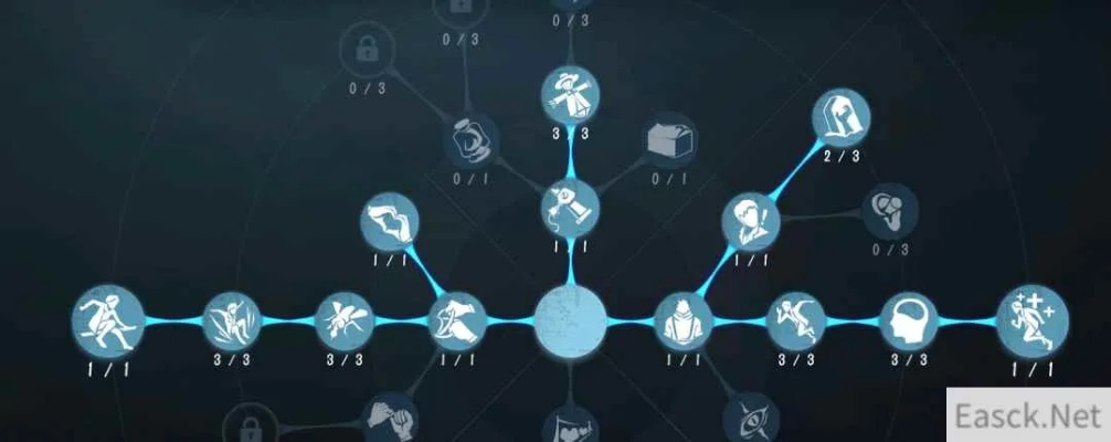 《秘影曼德拉》咒术师天赋攻略：高效加点玩法解析，解锁神秘力量