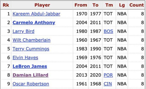 《开球REMATCH》攻略：深度解析版本差异与配置必备技巧