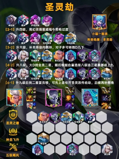 S14杀手皇子阵容攻略：全面解析新版本最强上分阵容