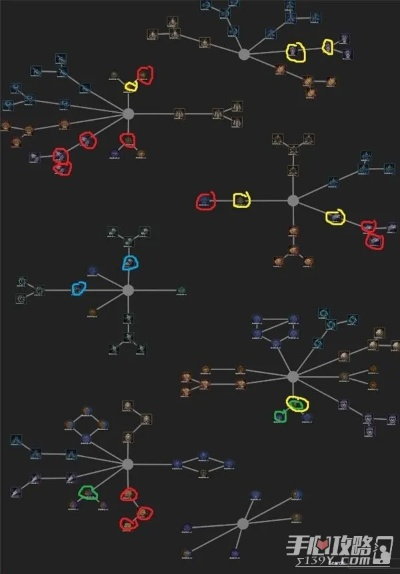 《秘影曼德拉》天赋树解析，多职业转职攻略深度揭秘