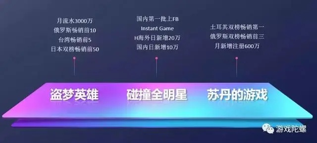 《苏丹游戏》人力优化秘籍：揭秘高效运营新策略