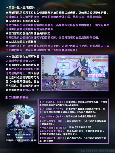 末日幻影阵容攻略：揭秘《崩坏星穹铁道》3.2最强搭配