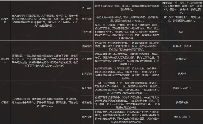 《苏丹游戏》法拉杰事件全解析：深度揭秘新价值影响