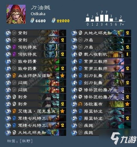 炉石传说墙战卡组攻略：深度解析构筑技巧与全新策略