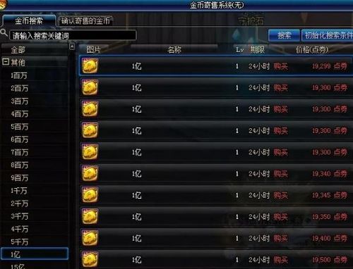 电锯属性解析：荒野猎人1.01版极致配装攻略揭秘