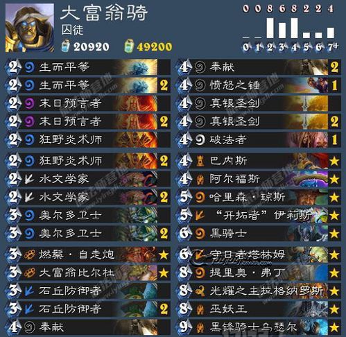 三红DK卡组攻略：深度解析与全新构筑技巧分享