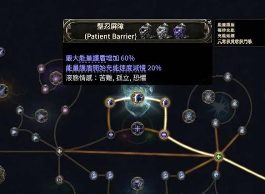 电矛流巅峰攻略：揭秘《流放之路2》亚马逊三捷新境界