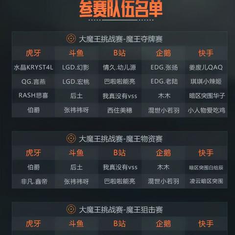 暗区突围先男团后爷神，无限荣耀一触即发