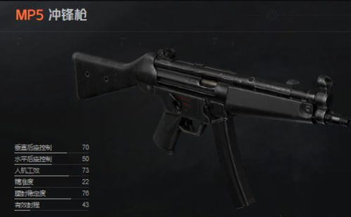 《暗区突围》枪械配件高效收纳攻略，解锁无限潜能新技巧