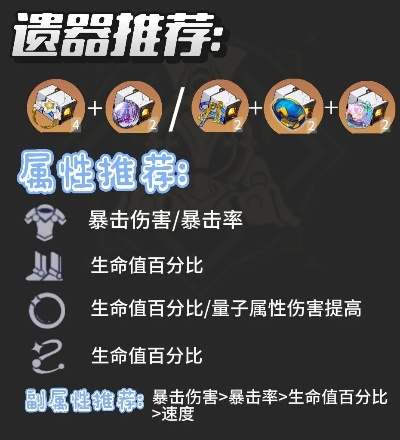 《崩坏星穹铁道》遐蝶培养攻略：武器选择攻略解析，提升战斗力新技巧