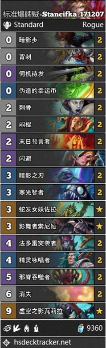 炉石传说独家揭秘：科技爆牌贼卡组新攻略，全面升级！