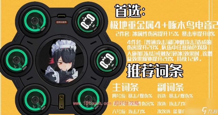 《绝区零》扳机养成秘籍：音擎驱动盘攻略与完美配队技巧解析