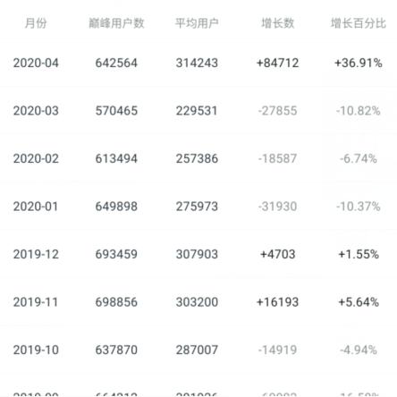 《绝地求生》愚人节恋爱秘籍：解锁浪漫特殊结局攻略全解析