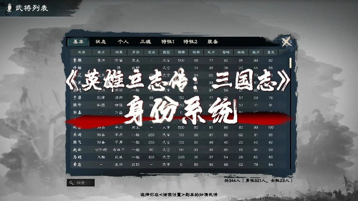 高效解锁《英雄立志传三国志》关系秘籍，轻松刷出深厚友谊