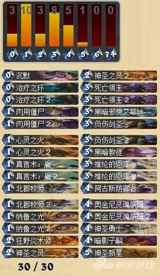 速月神牧新攻略：揭秘星灵元素，打造高效竞技卡组