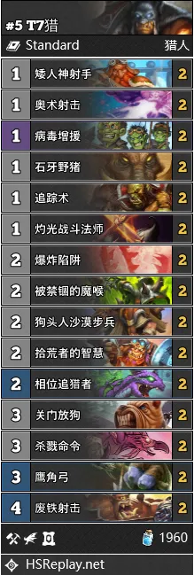 T7猎卡组攻略：深度解析全新构筑技巧与策略