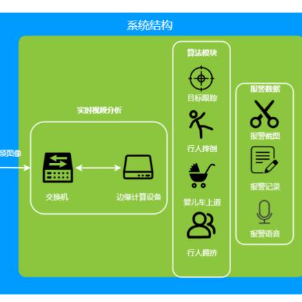 EA坚定推进AI改写，稳健策略应对争议挑战