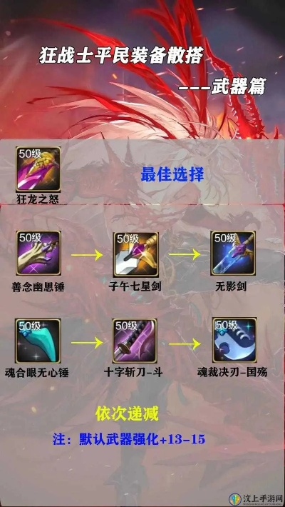 《狂战士沙克图卡巨剑攻略》高效打法解析，轻松掌握技巧