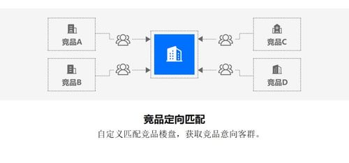 《云族裔inzoi》编程秘籍：高效提升编程技能新路径